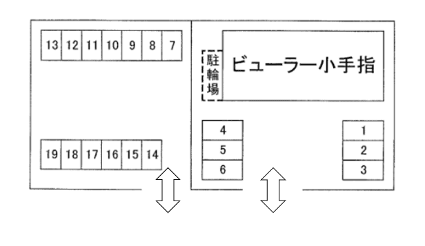 ビューラー小手指の駐車配置図