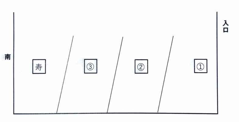 相原駐車場の駐車配置図