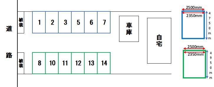 松本パーキングの駐車配置図