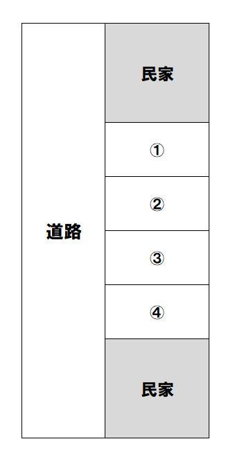 新垣駐車場の駐車配置図