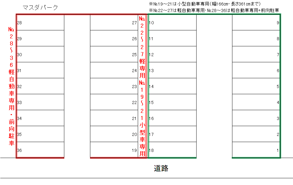マスダパークの駐車配置図