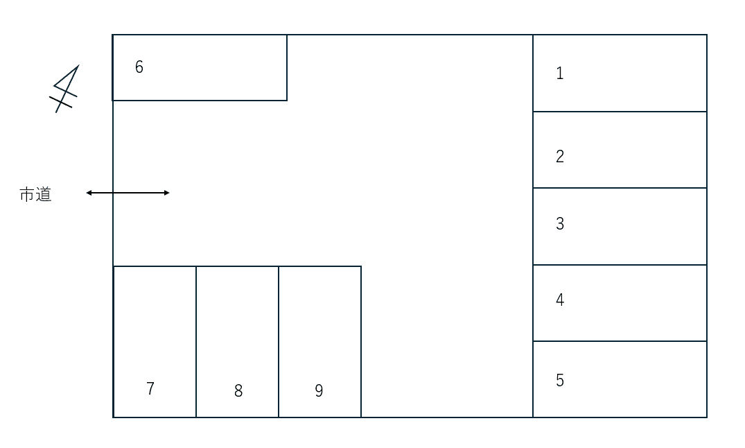 サクマ駐車場の駐車配置図