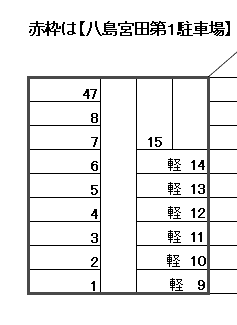 八島宮田駐車場の駐車配置図