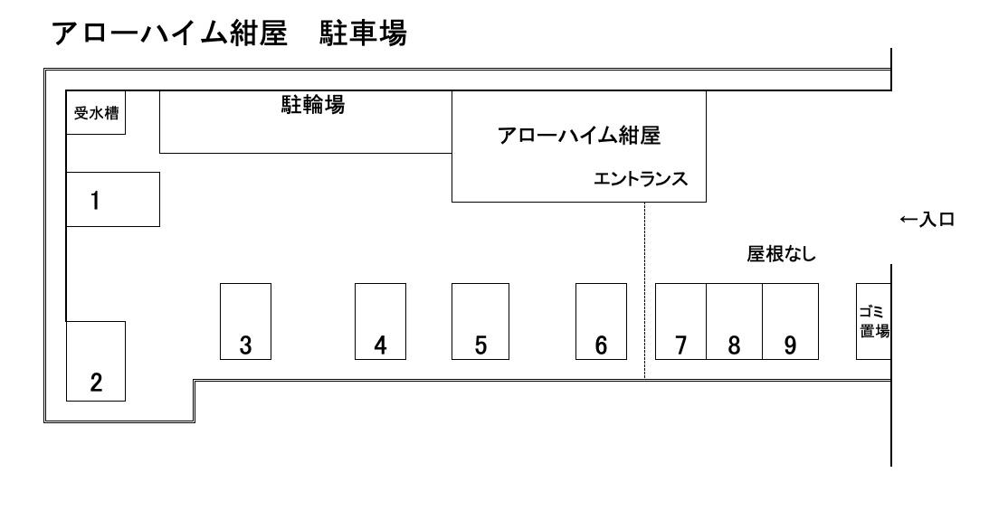 アローハイム紺屋の駐車配置図