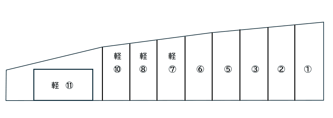やきふなガレージの駐車配置図