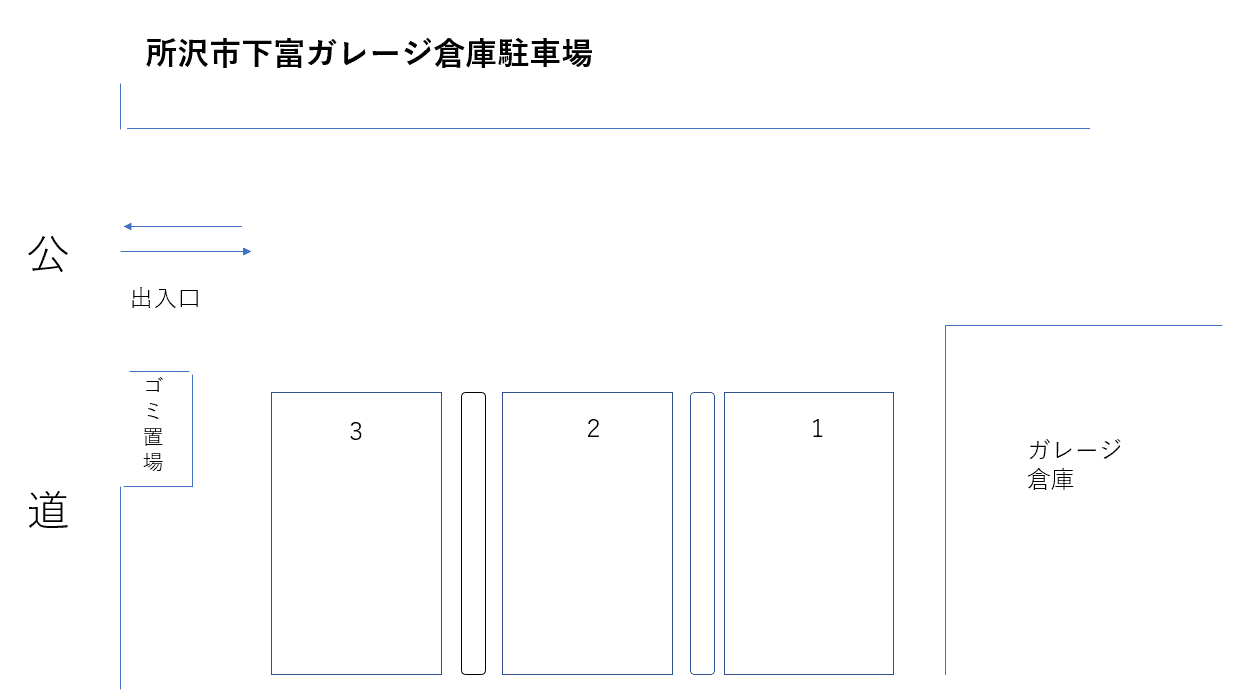 所沢市下富ガレージ倉庫駐車場の駐車配置図