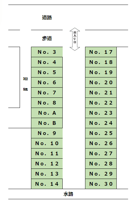 四箇田駐車場の駐車配置図