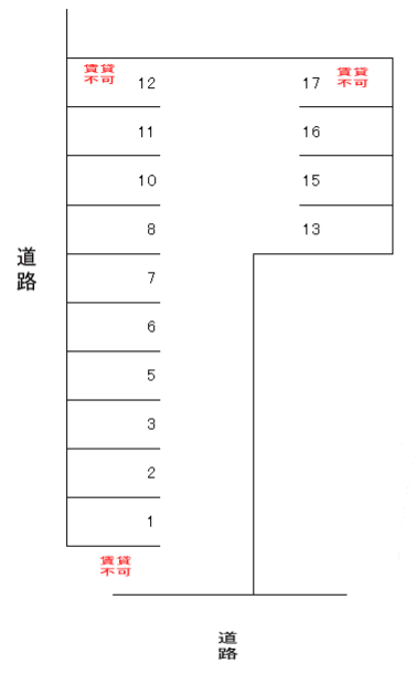 新松島町（OK)駐車場の駐車配置図