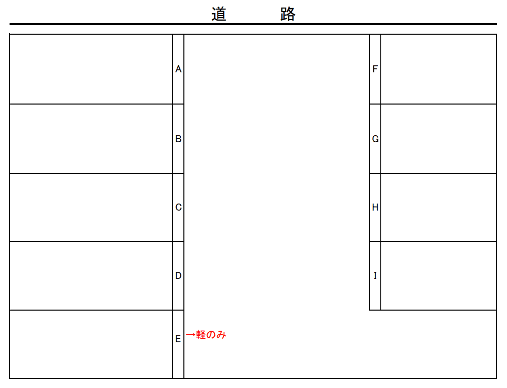 AYパーキングの駐車配置図