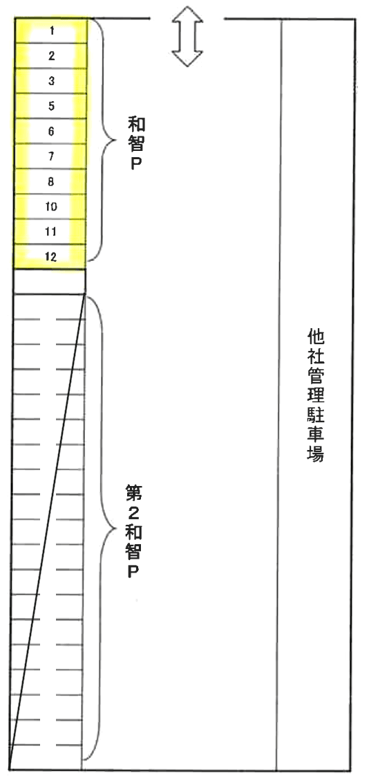 和智Ｐの駐車配置図