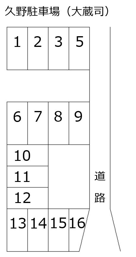 久野駐車場の駐車配置図