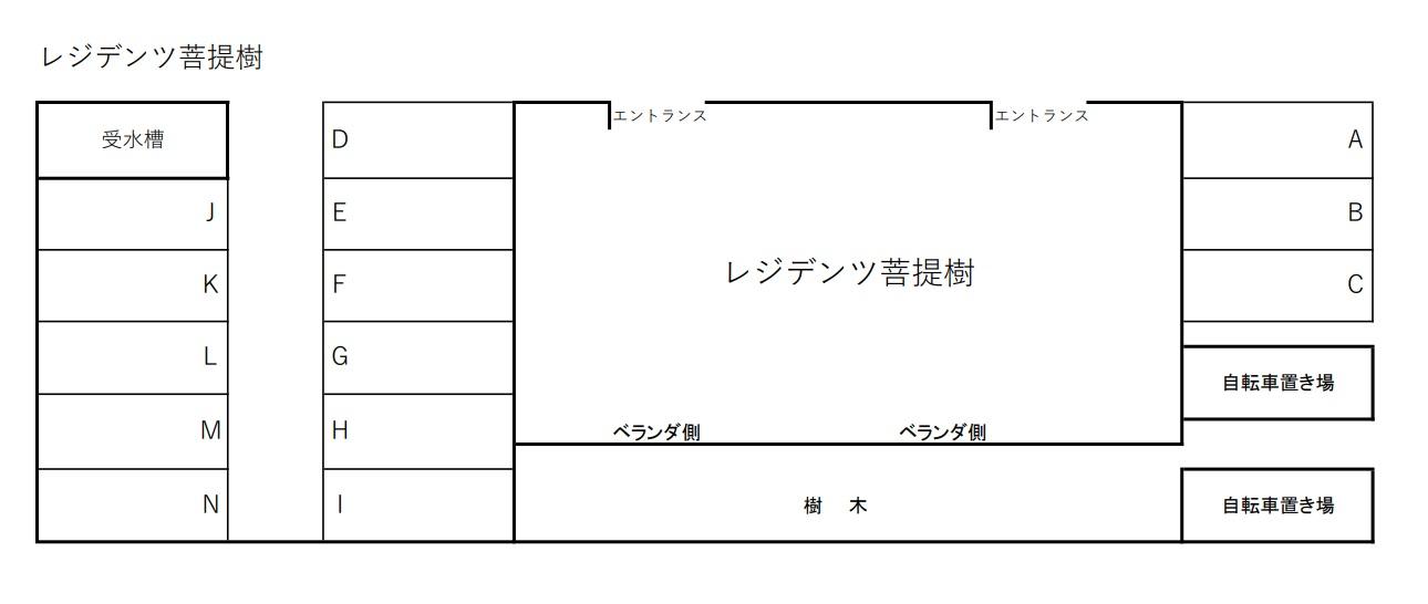 レジデンツ菩提樹の駐車配置図