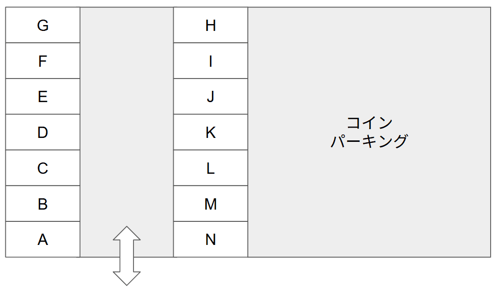 ｵﾚﾝｼﾞｶｰﾊﾟｰｸ佐野の駐車配置図