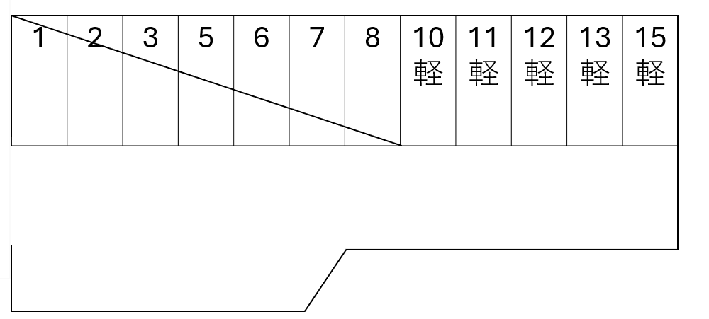 ホシカヤ駐車場の駐車配置図