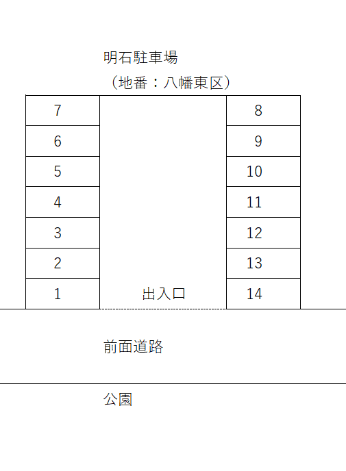明石駐車場の駐車配置図