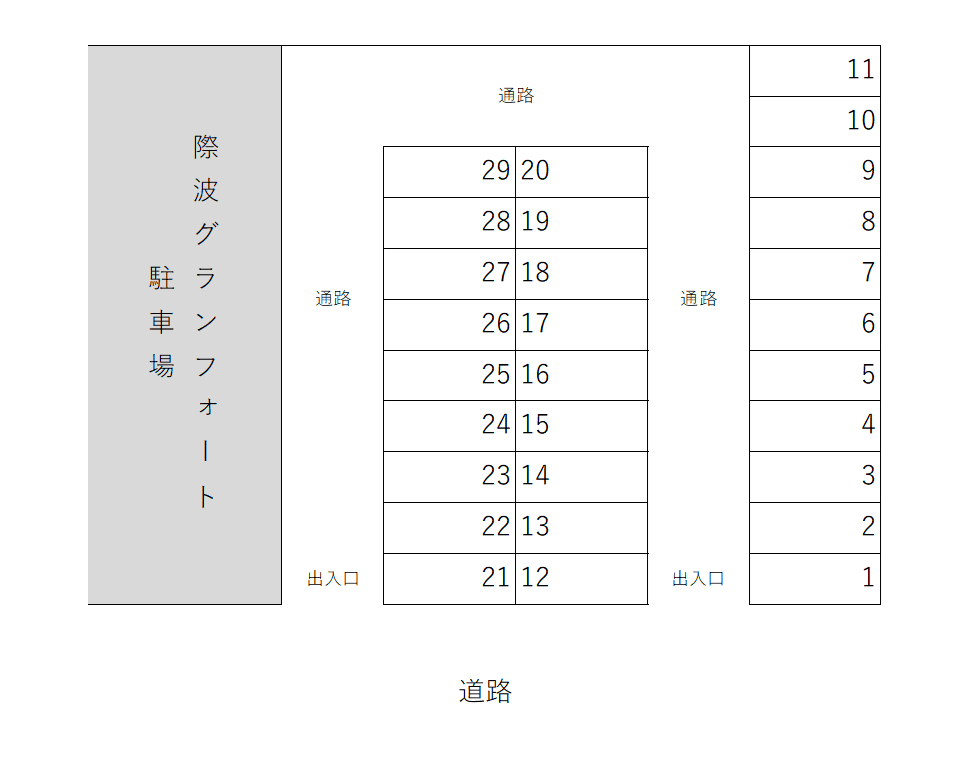 Itonaga駐車場の駐車配置図