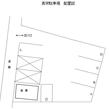 真栄駐車場の駐車配置図