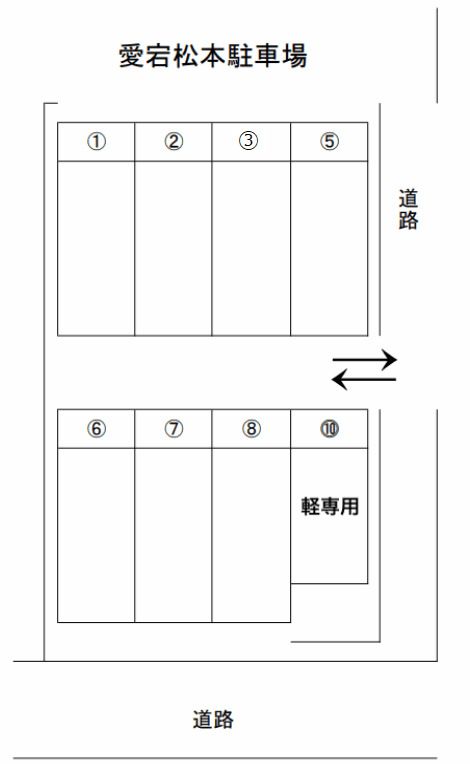 愛宕松本駐車場の駐車配置図