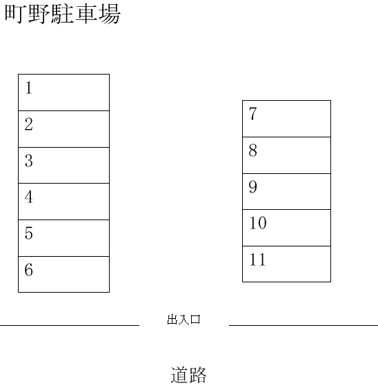 町野駐車場の駐車配置図