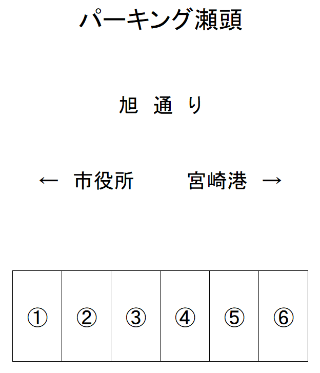 パーキング瀬頭の駐車配置図