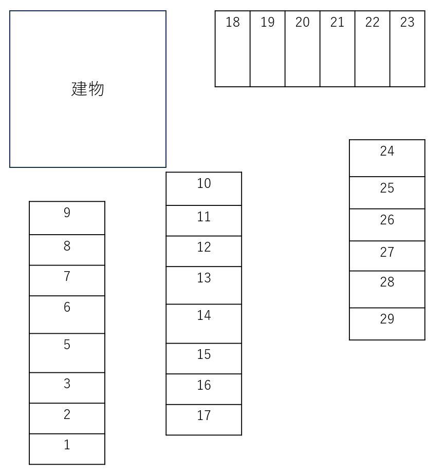 雪谷第４駐車場の駐車配置図