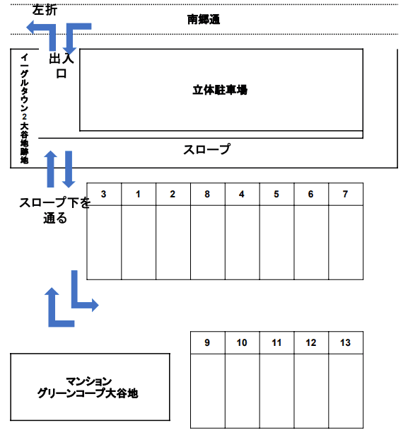 イーグルタウン2大谷地店駐車場の駐車配置図