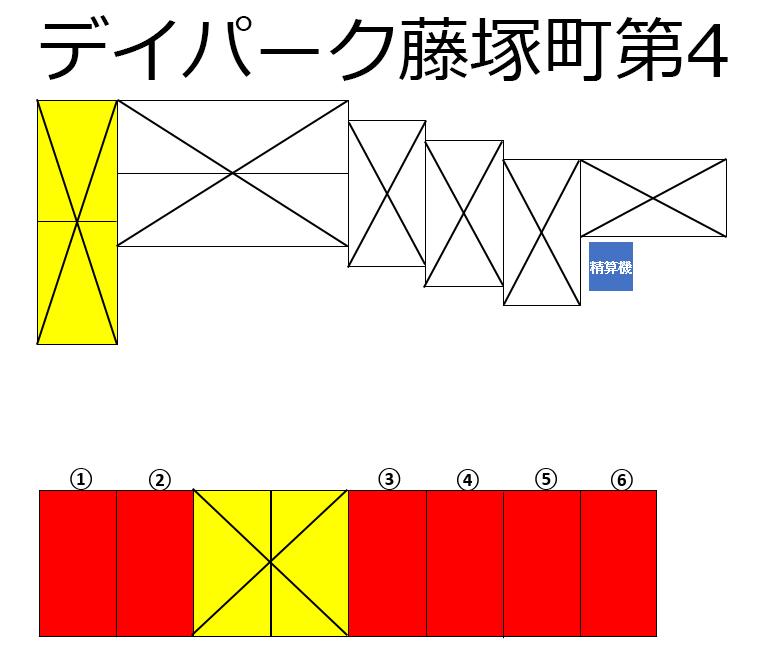 デイパーク藤塚町第4の駐車配置図