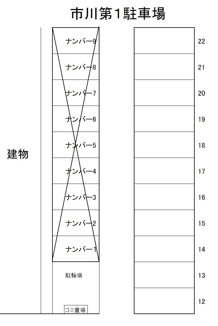 市川第1駐車場の駐車配置図