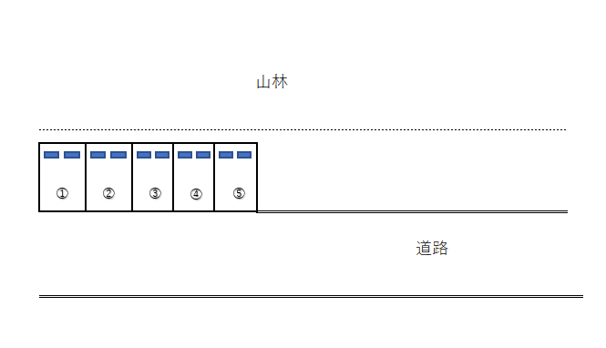 北信ファーム駐車場の駐車配置図