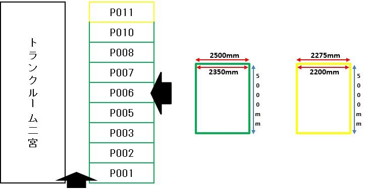 二宮TRパーキングの駐車配置図