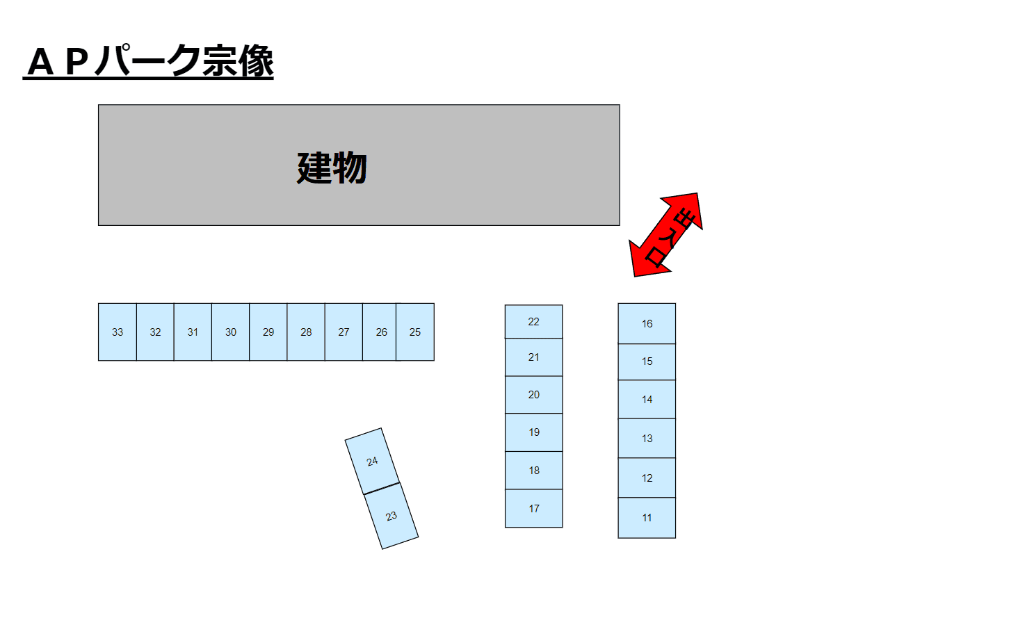 ＡＰパーク宗像の駐車配置図