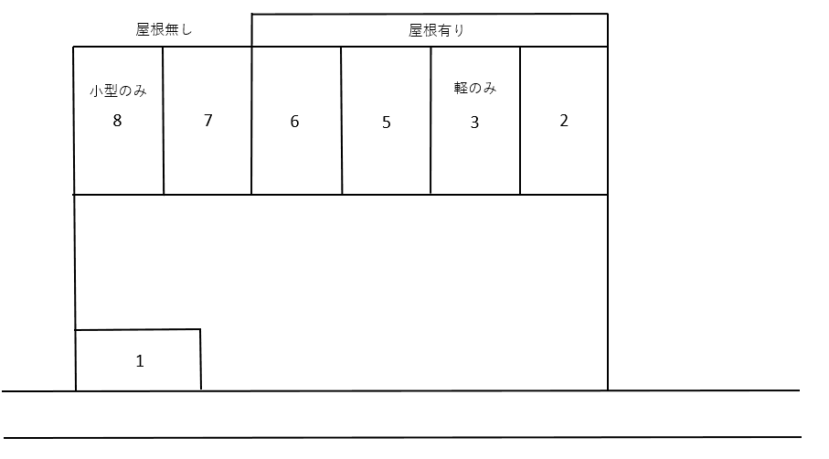 荒川ガレージの駐車配置図