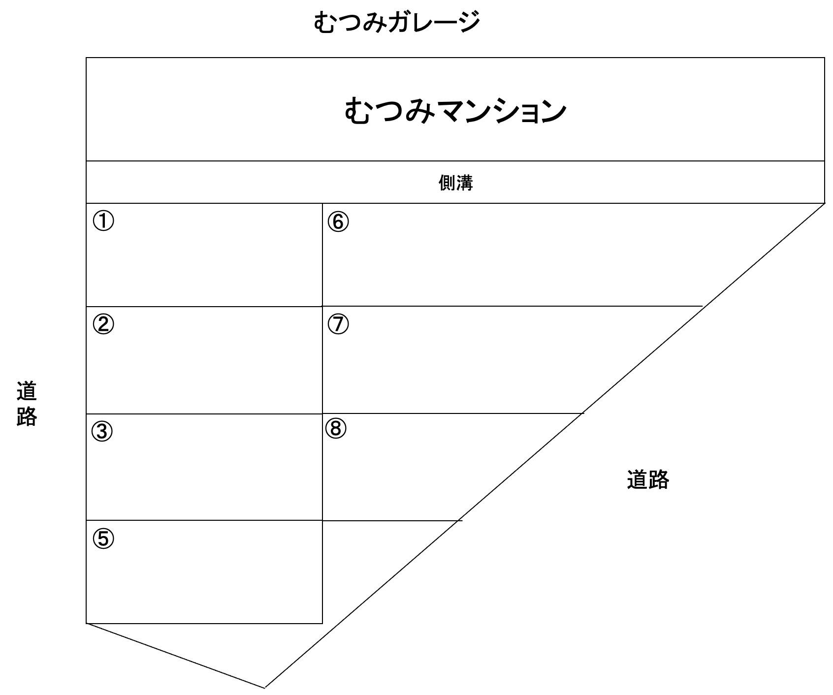 むつみガレージの駐車配置図