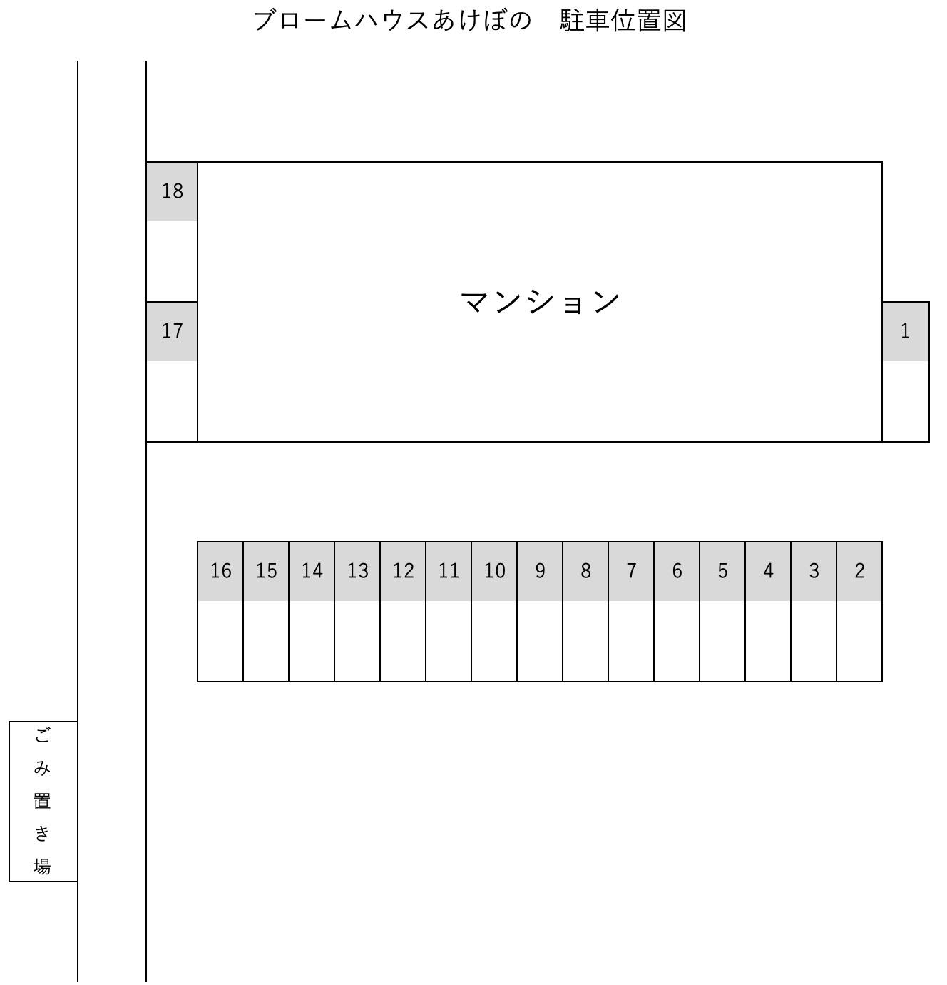 ブロームハウスあけぼのの駐車配置図