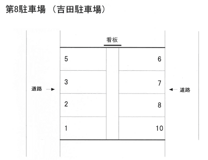 第8駐車場の駐車配置図