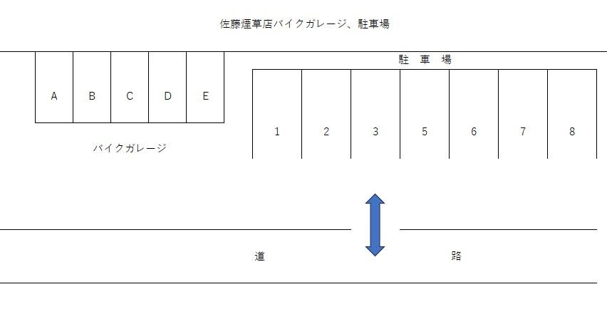 佐藤煙草店バイクガレージ、駐車場の駐車配置図