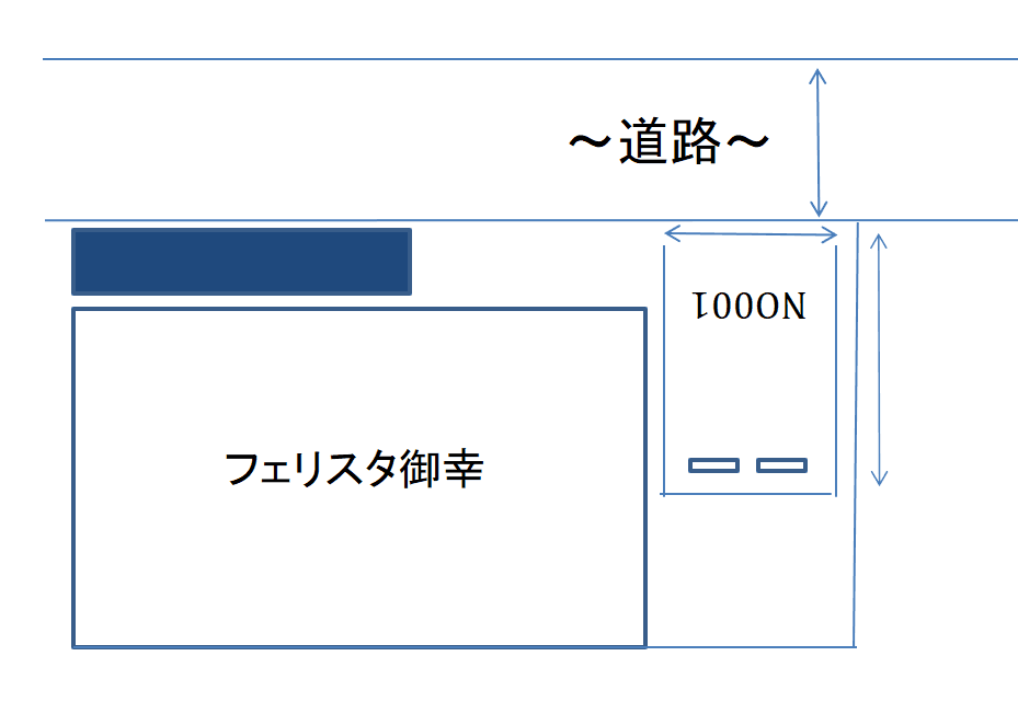 フェリスタ御幸の駐車配置図