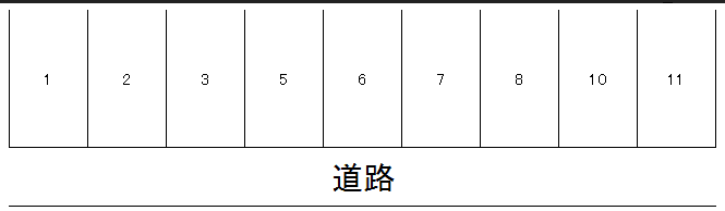 本町2条1丁目パーキングの駐車配置図