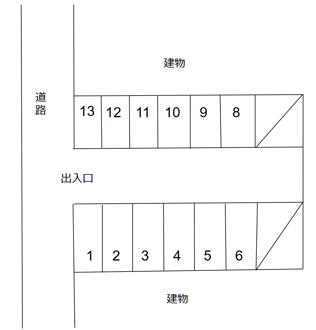 金丸駐車場の駐車配置図