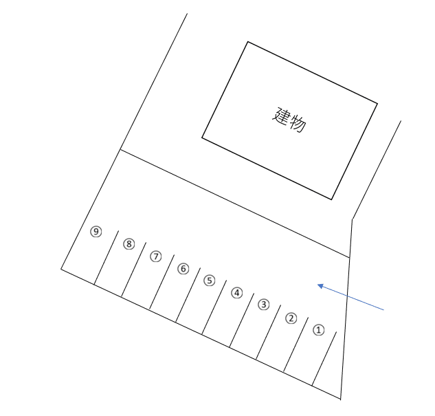 江守の里M駐車場の駐車配置図