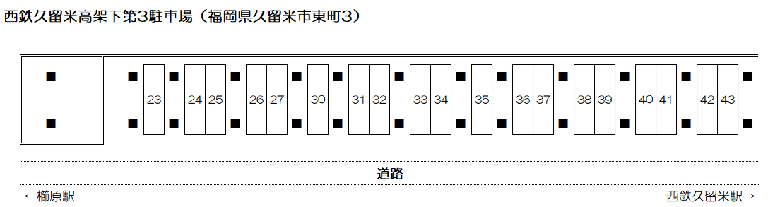 西鉄久留米高架下第3駐車場の駐車配置図