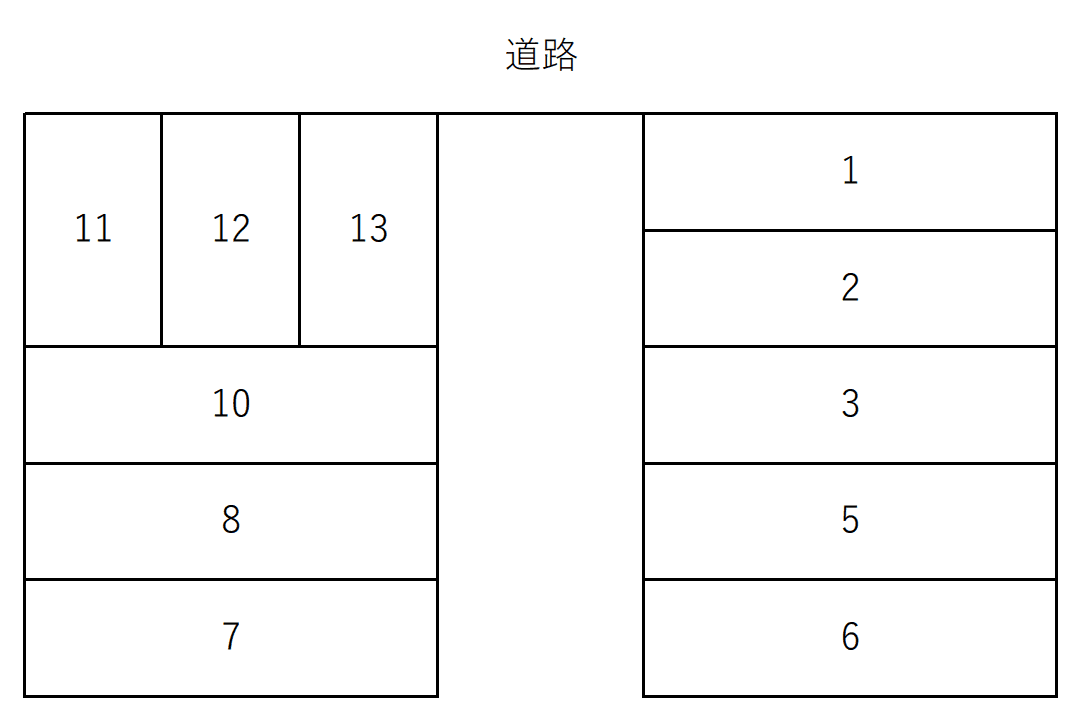 順化Yパーキングの駐車配置図