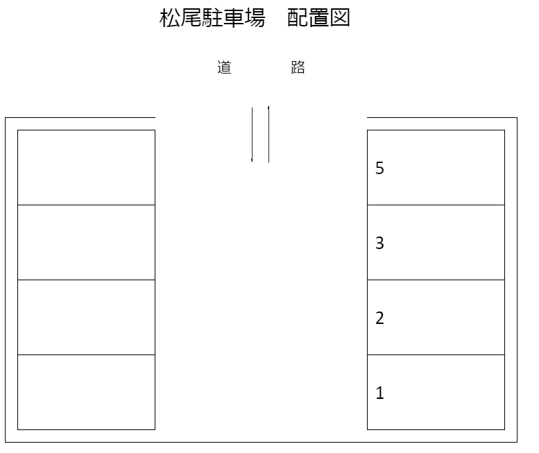 松尾駐車場の駐車配置図