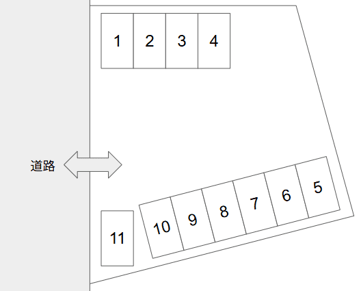 鹿野駐車場の駐車配置図
