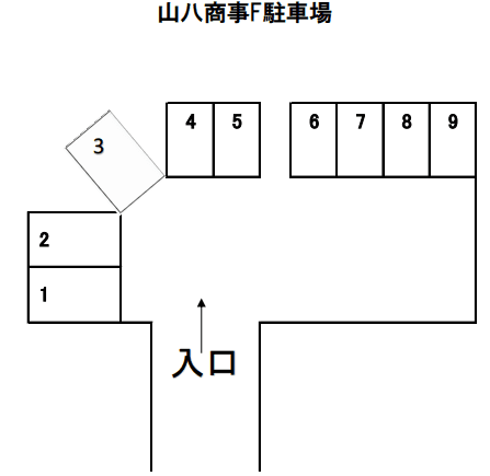 山八商事F駐車場の駐車配置図