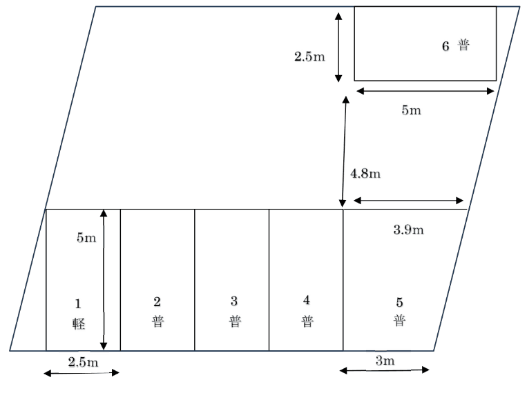 針摺西駐車場の駐車配置図