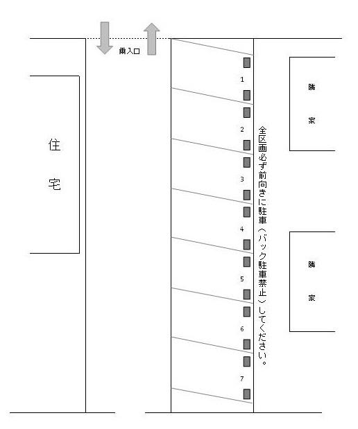J-717の駐車配置図