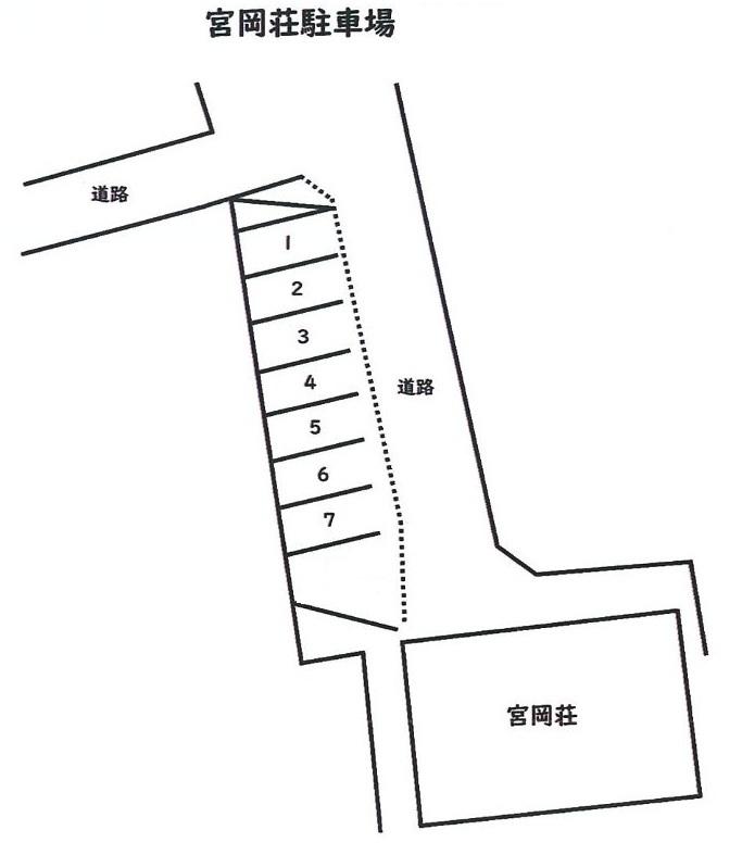 宮岡荘　駐車場の駐車配置図