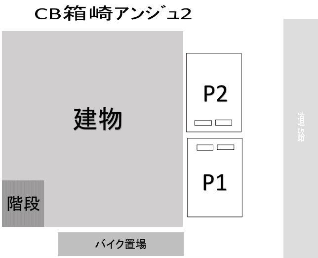 CB箱崎ｱﾝｼﾞｭ2の駐車配置図