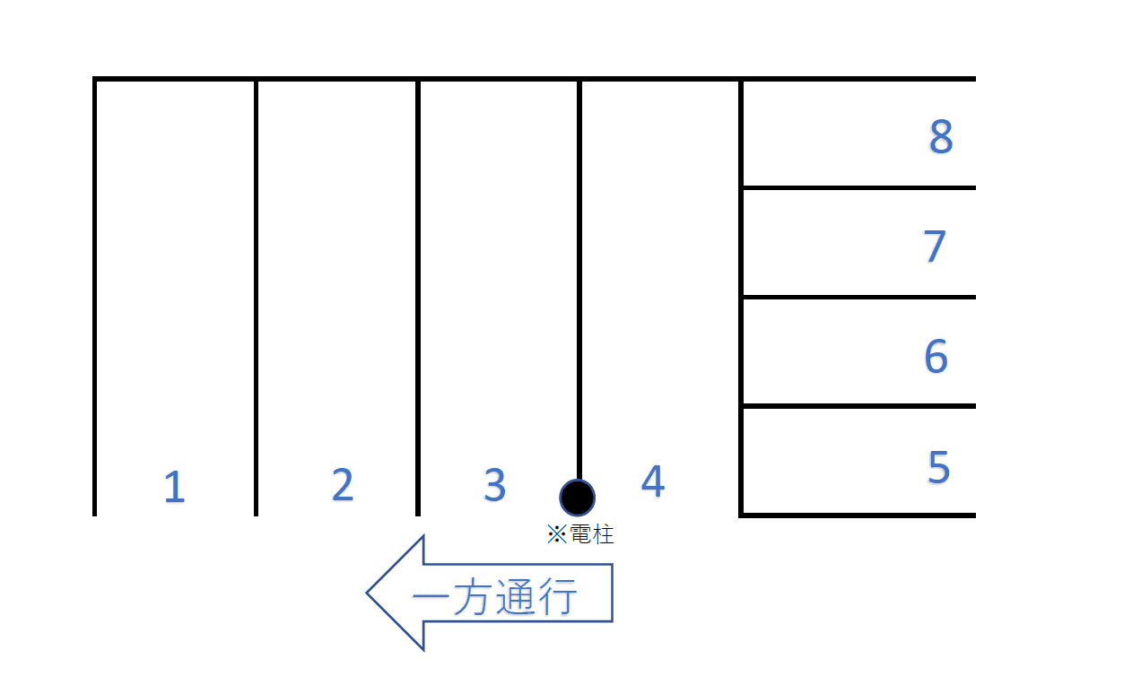 松橋パーキングの駐車配置図